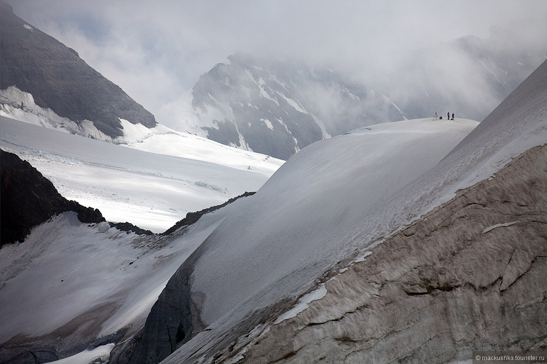 Jungfraujoch